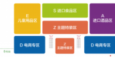 2016溫州進口商品展明天舉行，展覽制作工廠認為這些細節(jié)你該了解！